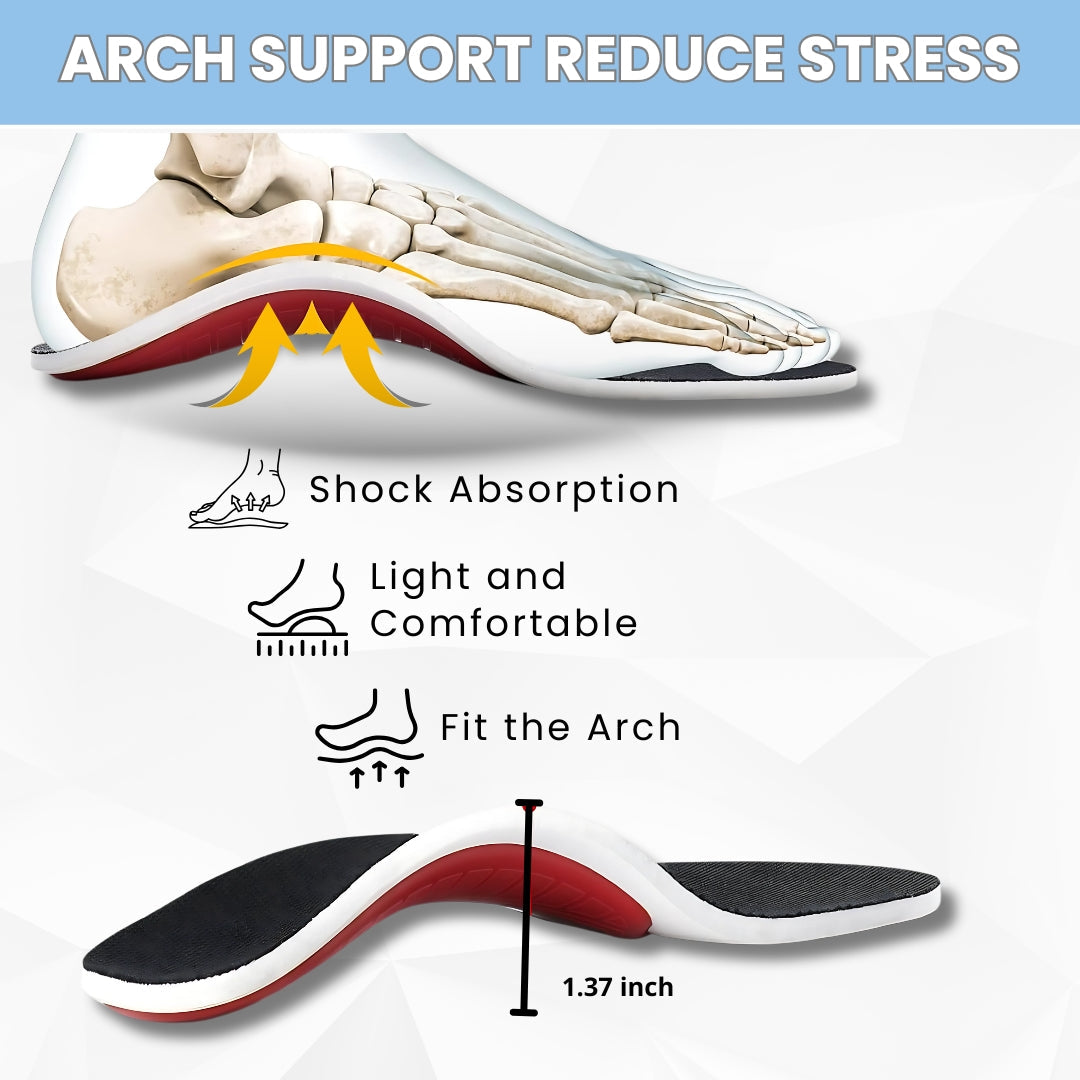 Alume™ | Orthopedic Support Insoles - End foot pain in 7 days or less